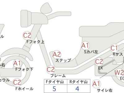 Suzuki Skywave 250S