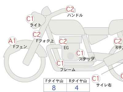 Yamaha XVS250 Drag Star 2011
