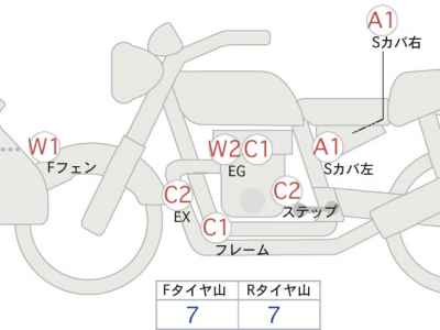 Honda CRF250L 2013