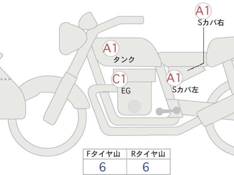 Harley-Davidson FLRT Glide 3 2024