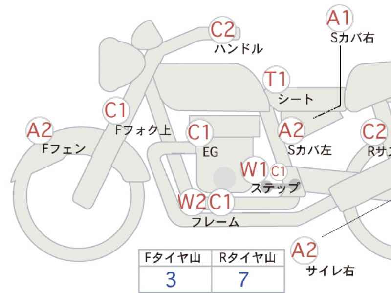 Yamaha XVS250 Drag Star