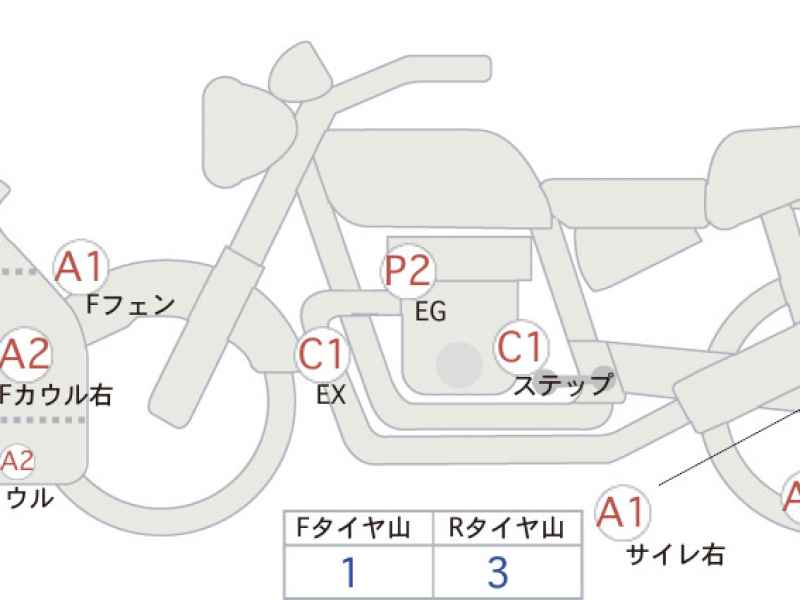 Yamaha YZF-R25