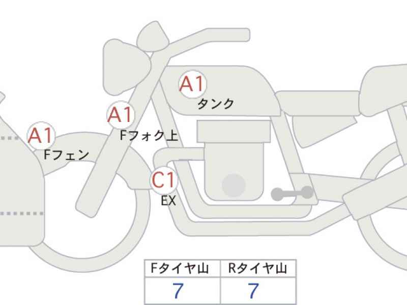 Yamaha YZF-R7 2026