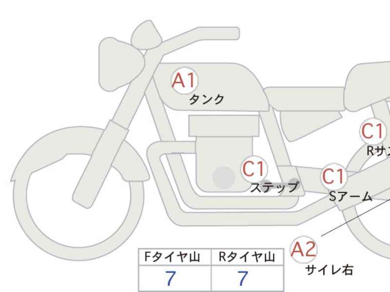 Kawasaki Eliminator 400 2025