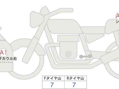 Suzuki GSX-R1000 2021