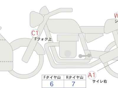Kawasaki Ninja 250