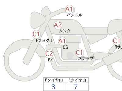 Triumph Trident 660 2023