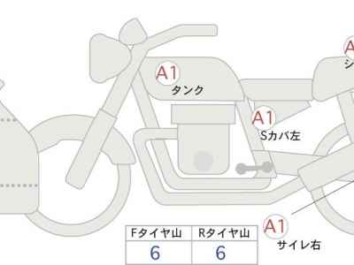 Kawasaki Ninja 400 2025