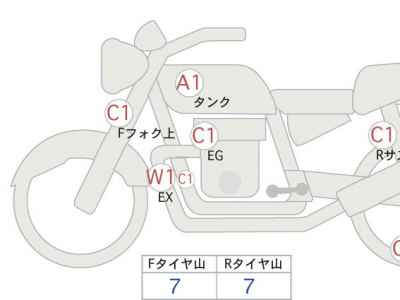 Royal Enfield R Continental GT 2025