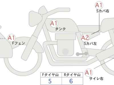 Yamaha Tenere 700 2023