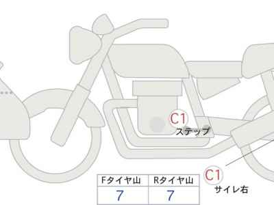 Yamaha Tracer 9 GT 2024