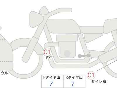 Yamaha YZF-R7 2025