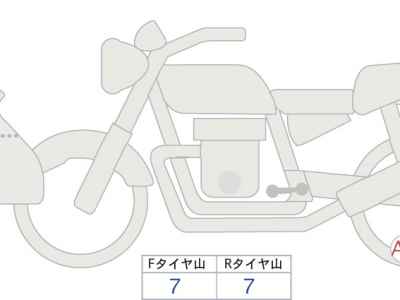 Suzuki GSX-S1000S Katana 2023
