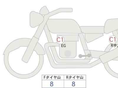 Honda GB350 2024