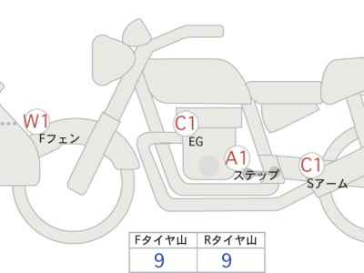 GasGas EC250 2022