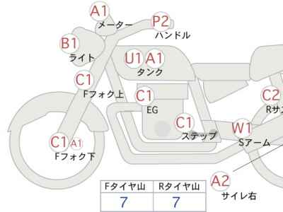 Honda VTR250 2015