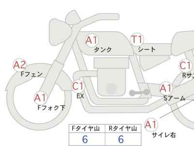 Yamaha MT-07 2021