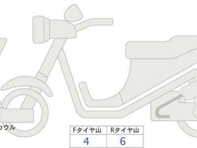 Honda X-Adv 750 2023