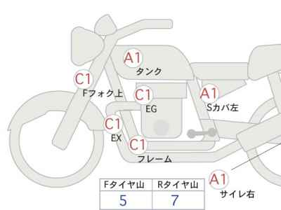 Triumph Speed Twin 900 2023