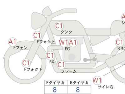 Honda CB400SF 2013