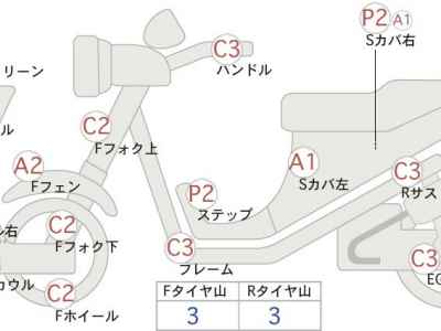 Yamaha Majesty 250 2014