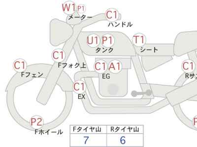 Honda CB400T FORK MATIC 2021