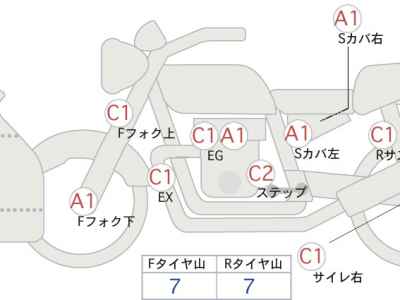 Honda CBR400R 2015