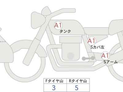 Honda Hawk 11 2023