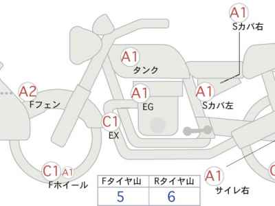 Honda Transalp 750 2024