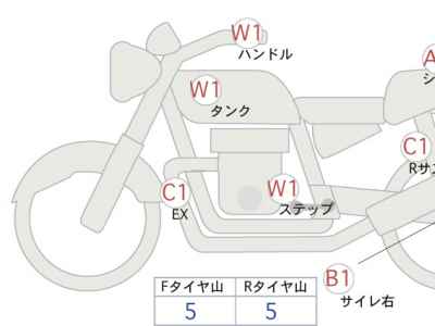 Yamaha MT-07 AMT 2025