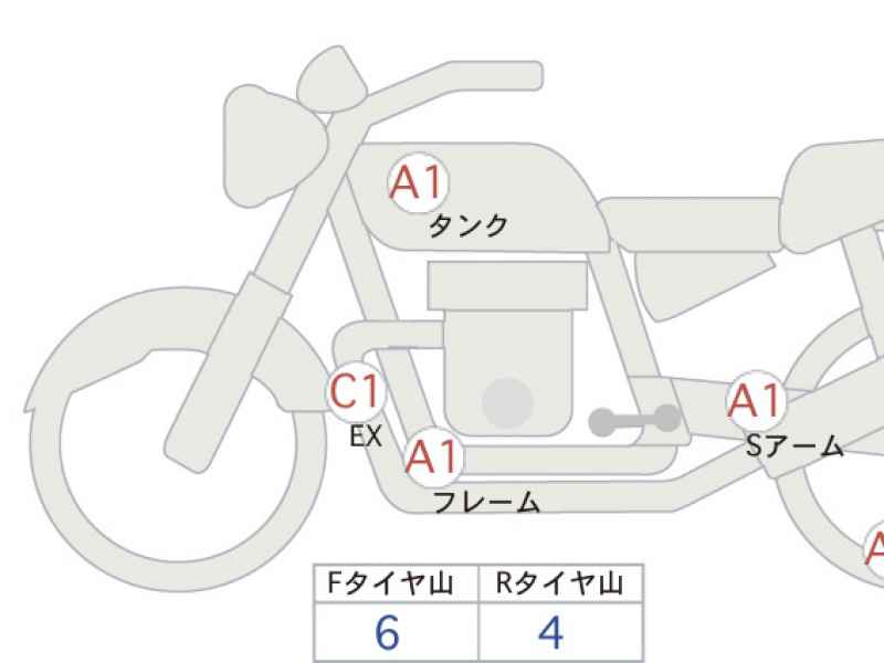 Yamaha MT-07 AMT 2026