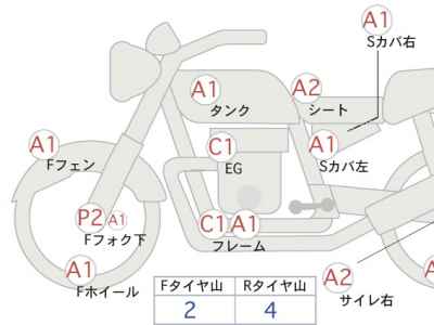 Honda GB350 2023