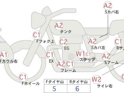 Suzuki V-Strom 1050 XT 2021