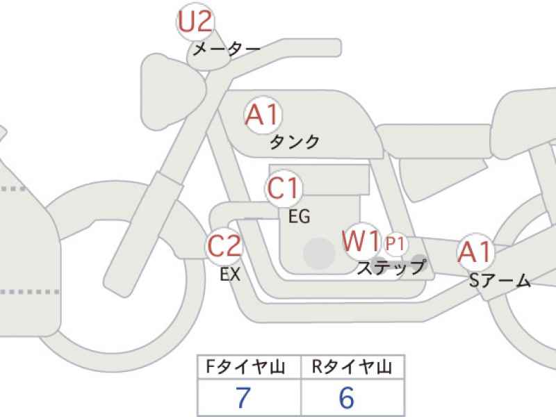 Yamaha YZF-R3 60th Anniversary 2024