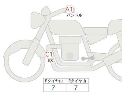 Yamaha MT-07 AMT 2025