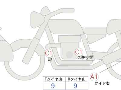Honda NC750X 2014