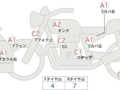 Honda GL1800 Gold Wing SE 40th ANV 2015
