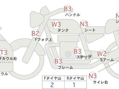 Honda CBR600RR 2025