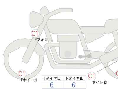 Yamaha MT-07 2020