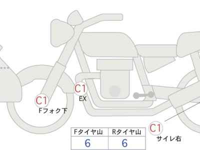 Harley-Davidson Electra Glide FLHTK1690 2014