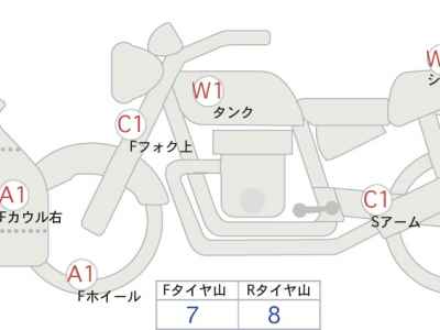 Honda CBR600RR 2010