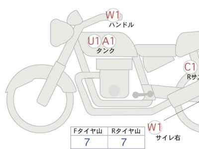 Honda GB350 2023