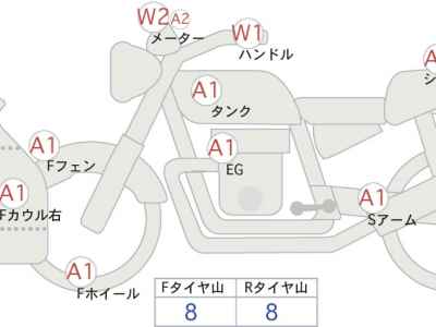 Ducati 1199 Panigale S 2014