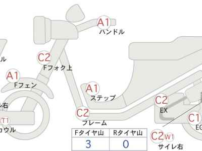 Suzuki Skywave 250