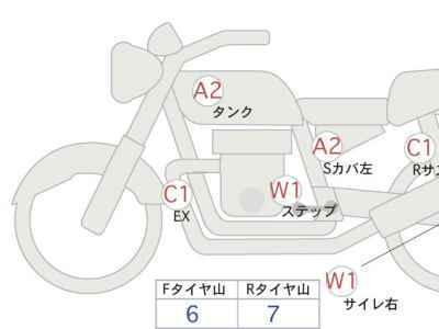 Honda GB350 2023