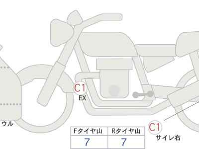 Yamaha YZF-R7 2025