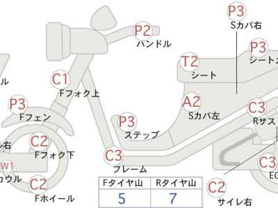 Honda Silver Wing 400GT 2014