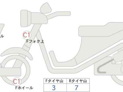Honda X-Adv 750 2025