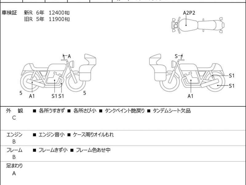 Harley-Davidson Sportster Iron XL883N 2018