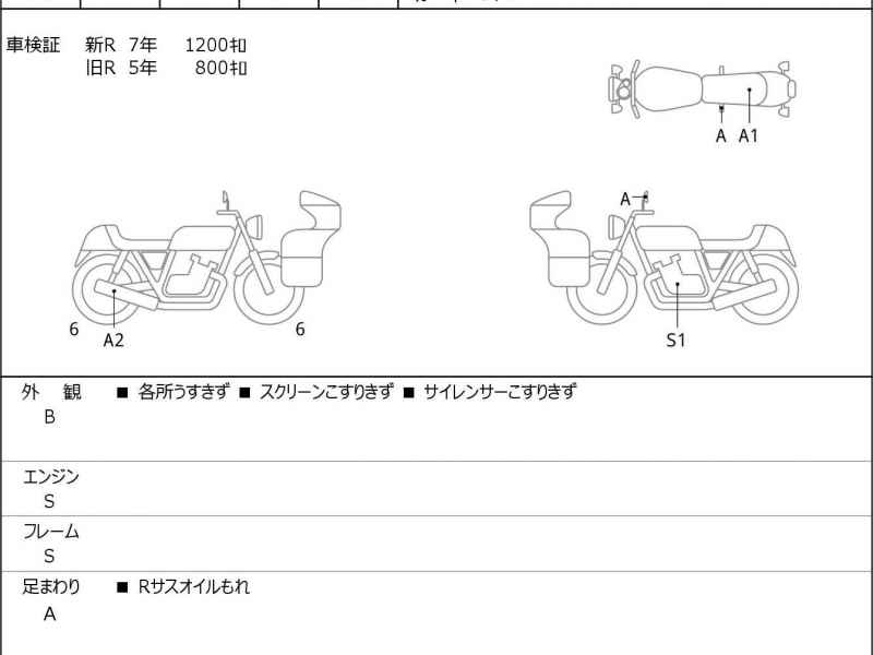 Honda CB1300 Super Boldor 2020